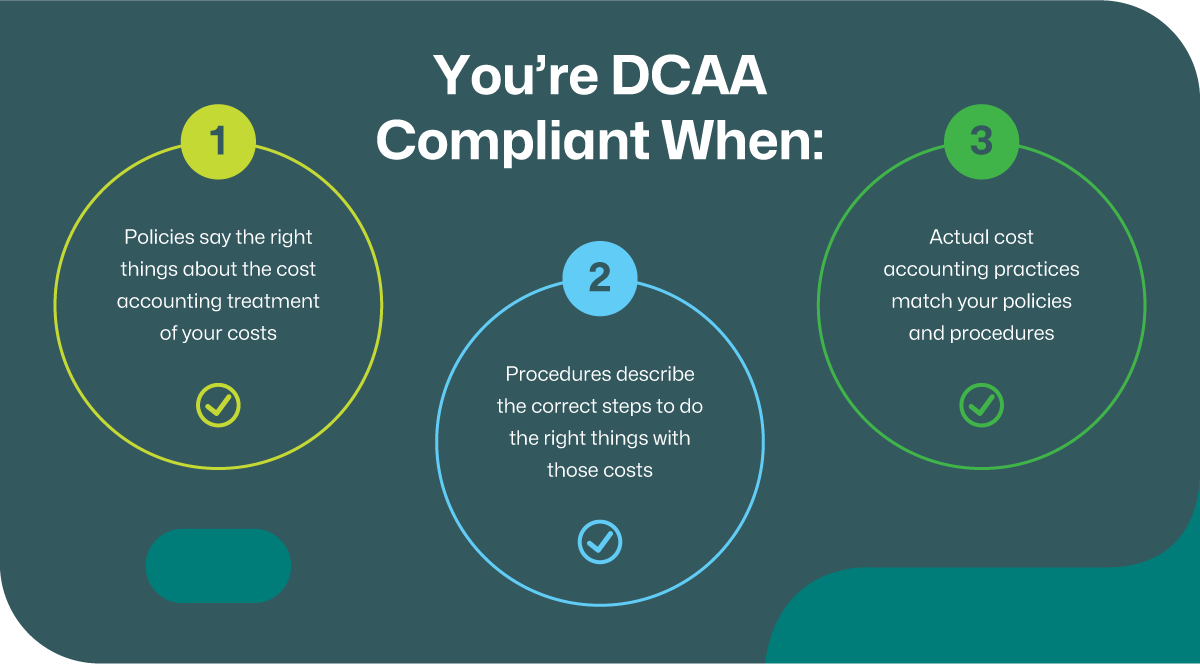 What Is The DCAA & How To Be Compliant | Unanet Blog